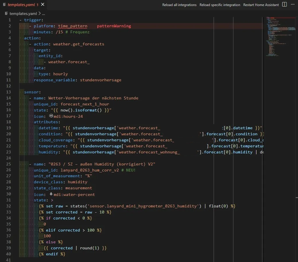 Home Assistant: Configuration - template.yaml